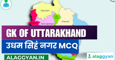 GK OF UTTARAKHAND उधम सिहं नगर MCQ