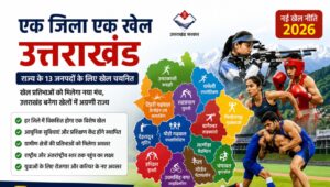 एक जिला एक खेल उत्तराखंड 2026 योजना का फीचर इमेज, जिसमें उत्तराखंड के 13 जिलों के लिए चयनित खेल दिखाए गए हैं। पोस्टर में शूटिंग, कुश्ती, फुटबॉल, बॉक्सिंग और अन्य खेलों के खिलाड़ी तथा उत्तराखंड का रंगीन जिला मानचित्र शामिल है। उत्तराखंड सरकार की नई खेल नीति के तहत खेल प्रतिभाओं को बढ़ावा देने की जानकारी।