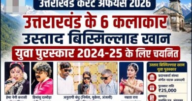 उत्तराखंड के 6 कलाकार उस्ताद बिस्मिल्लाह खान युवा पुरस्कार 2024-25 के लिए चयनित, हेमा नेगी करासी, हिमांशु दरमौड़ा, नम्रता राय और अनुरागी बंधु, Uttarakhand Current Affairs 2026