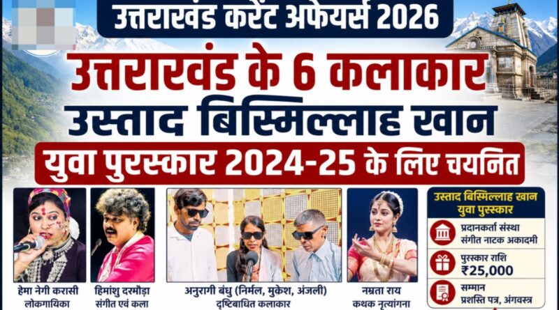 उत्तराखंड के 6 कलाकार उस्ताद बिस्मिल्लाह खान युवा पुरस्कार 2024-25 के लिए चयनित, हेमा नेगी करासी, हिमांशु दरमौड़ा, नम्रता राय और अनुरागी बंधु, Uttarakhand Current Affairs 2026