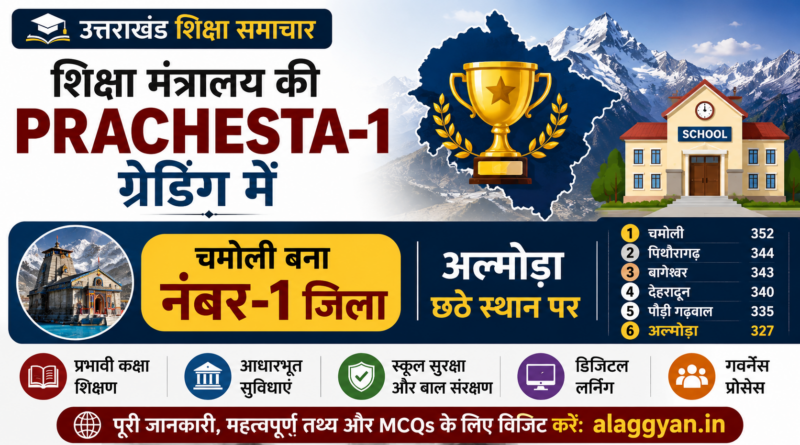 शिक्षा मंत्रालय की PRACHESTA-1 ग्रेडिंग में चमोली 352 अंकों के साथ उत्तराखंड में प्रथम और अल्मोड़ा 327 अंकों के साथ छठे स्थान पर