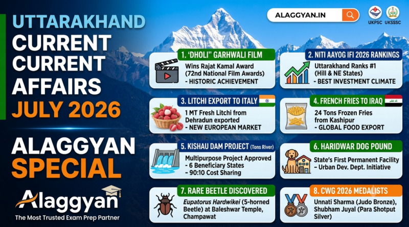 Uttarakhand Current Affairs July 2026 - Alaggyan