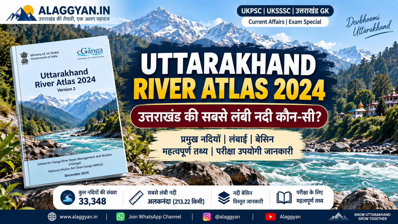 Uttarakhand River Atlas 2024 उत्तराखंड की नदियाँ